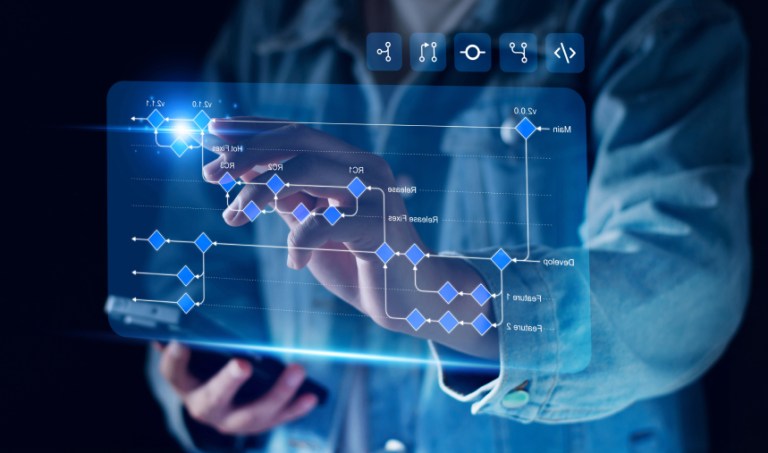 Moving from Manual to Continuous Testing: A Guide to Digital Assurance Transformation for Operational Agility