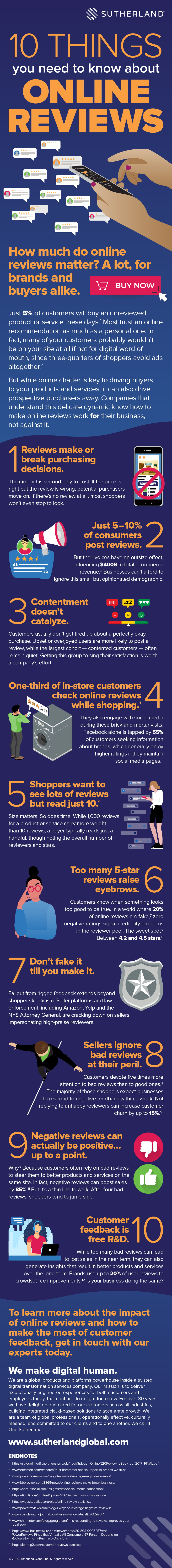 10 Things About Online Reviews