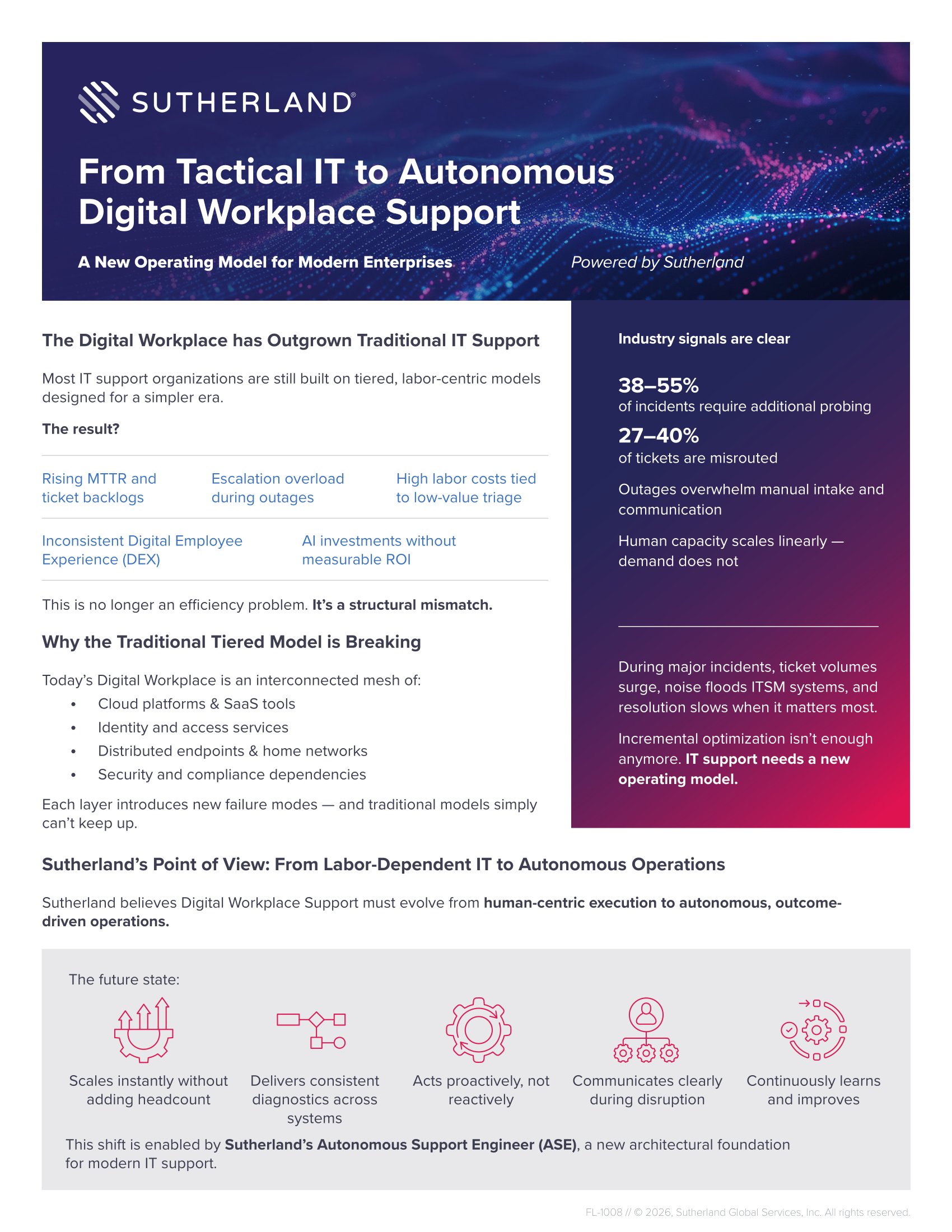 Autonomous Digital Workplace Support Infographic | IT Transformation ...