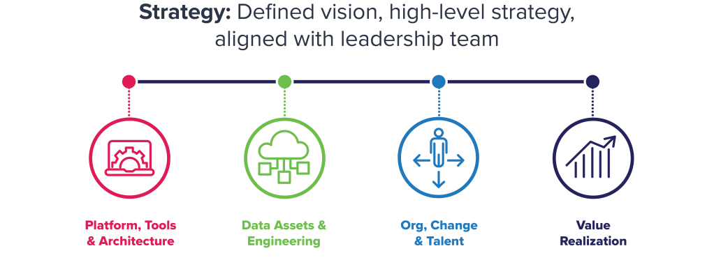 Revolutionizing IT Service Desks: Harnessing Predictive and Pre-Emptive Hardware Automation for Proactive IT Solutions