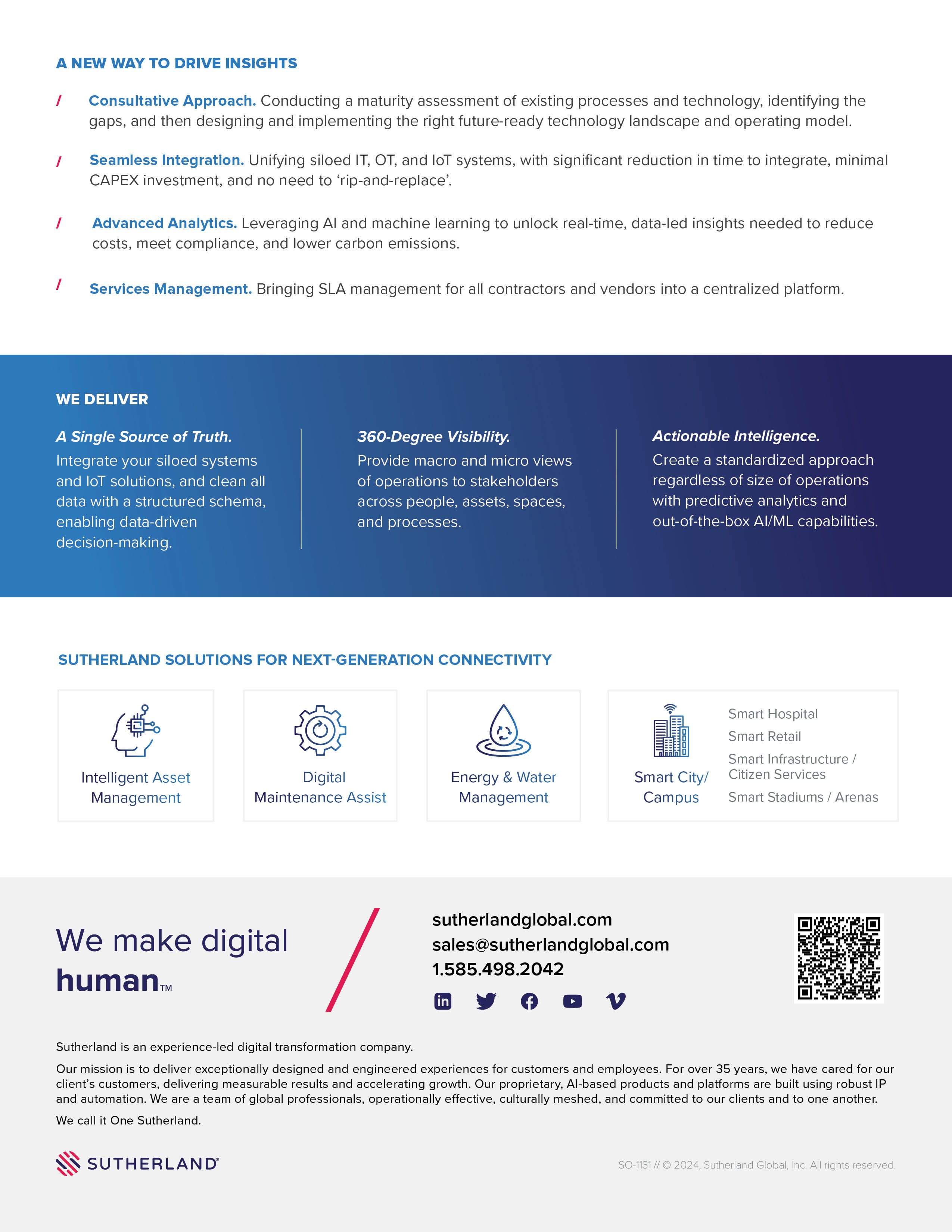 Unlock growth opportunities with Sutherland’s market-leading IoT and 5G solutions