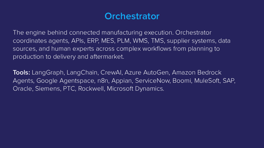Manufacturing AI Hub