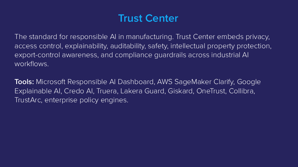 Manufacturing AI Hub