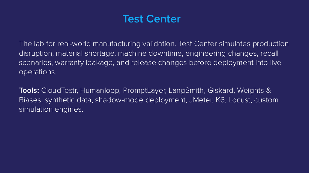 Manufacturing AI Hub