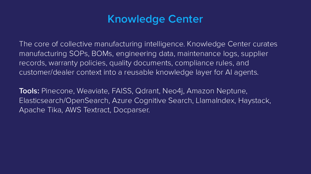 Manufacturing AI Hub