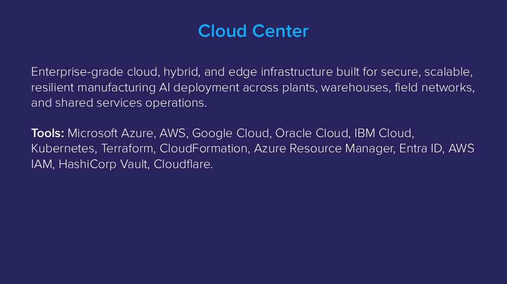 Manufacturing AI Hub
