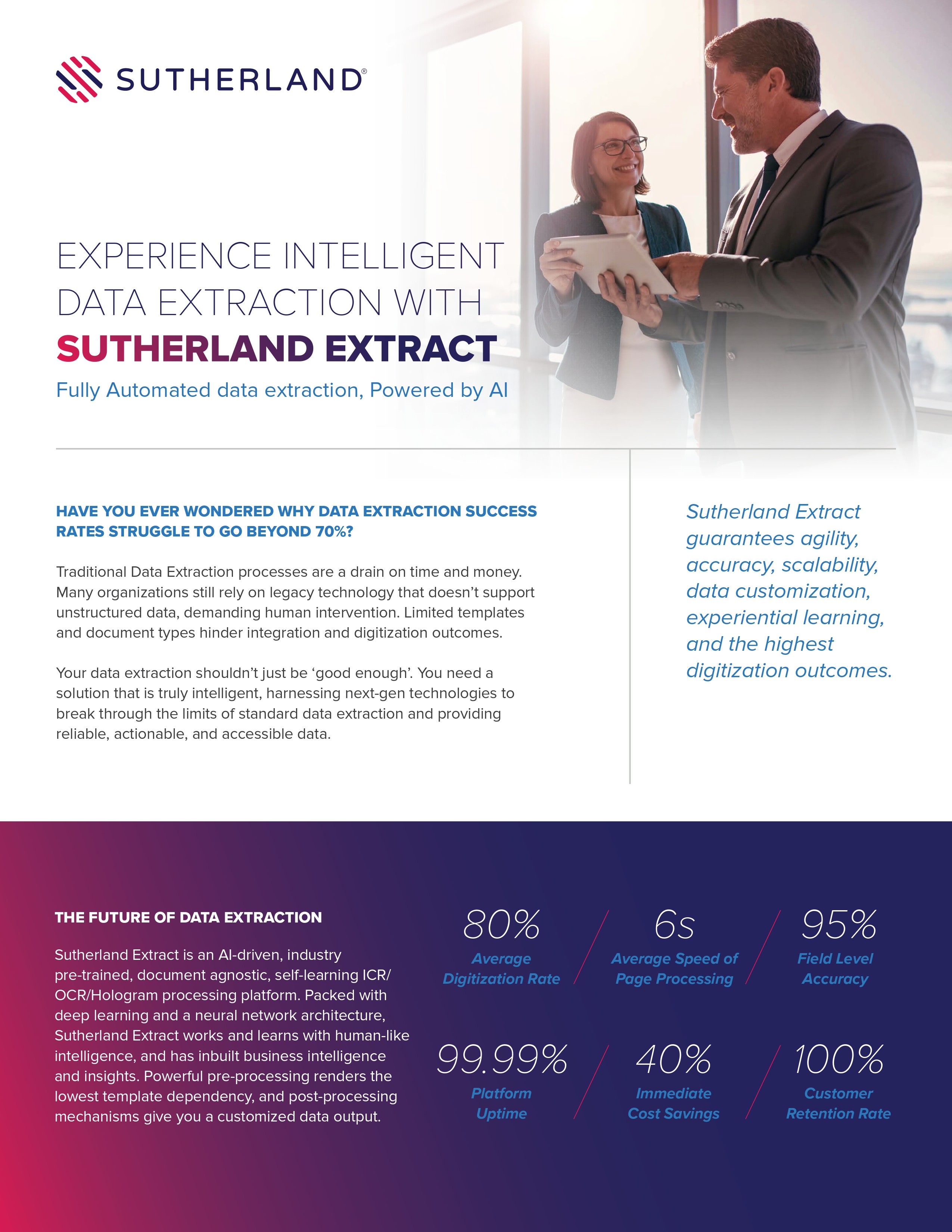 Sutherland Extract
