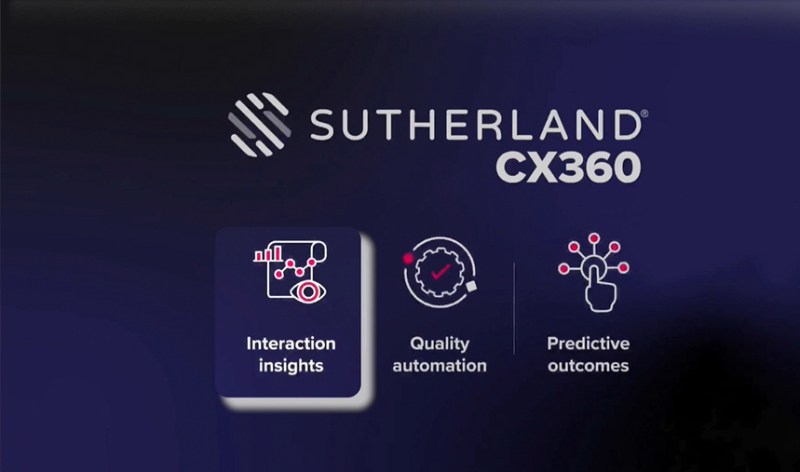 Sutherland CX360