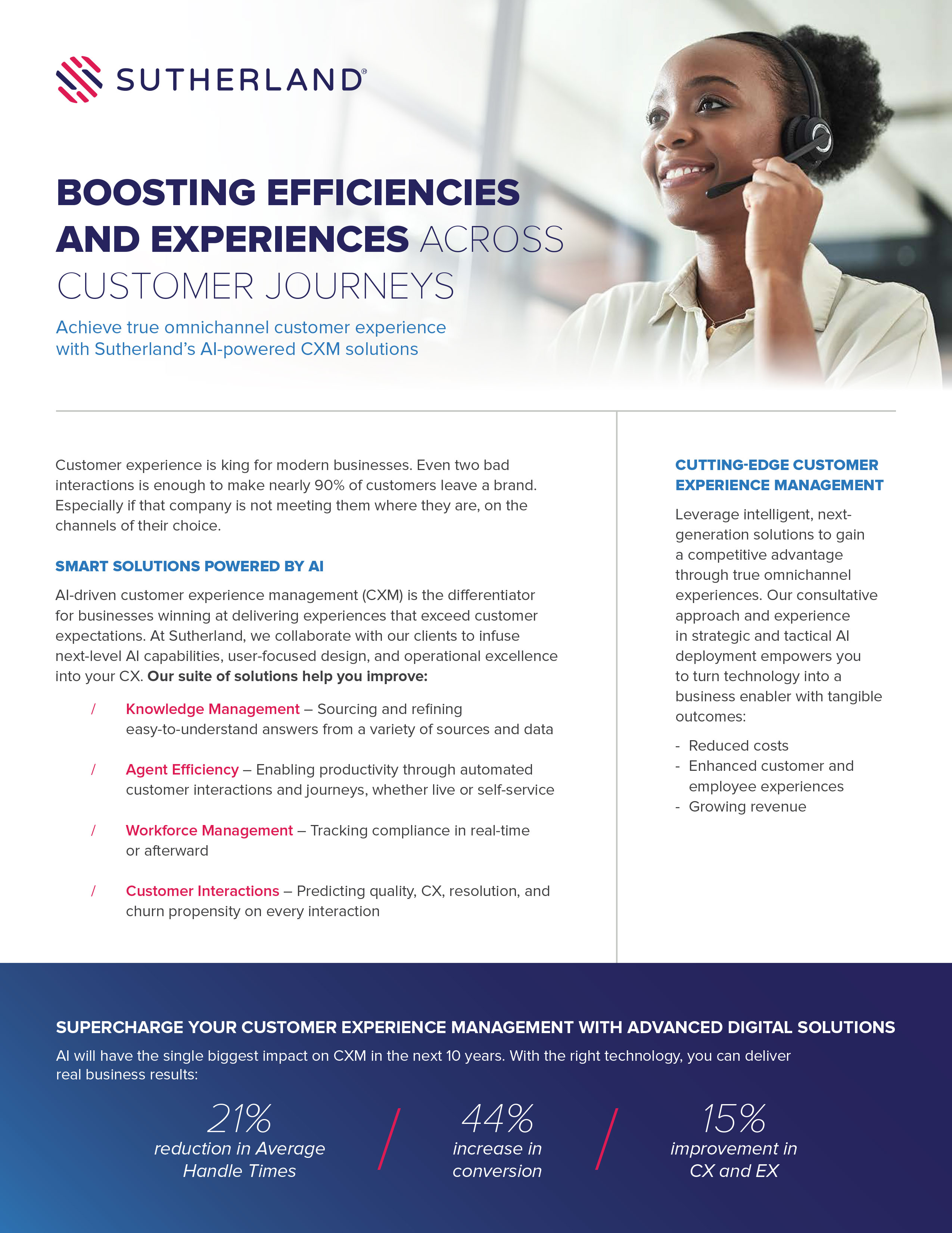 Achieve true omnichannel customer experience with Sutherland’s AI-powered CXM solutions