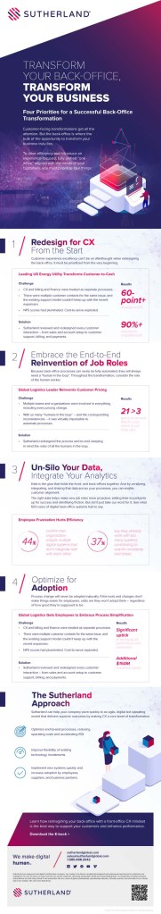 Transform Your Back-Office, Transform Your Business