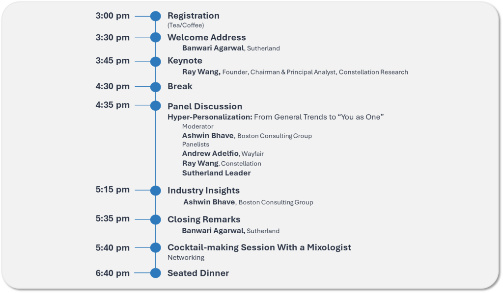 The CXO Innovation Exchange Agenda