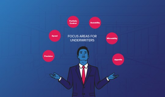The New Tech Stack for the Modern Chief Underwriting Officer (CUO)