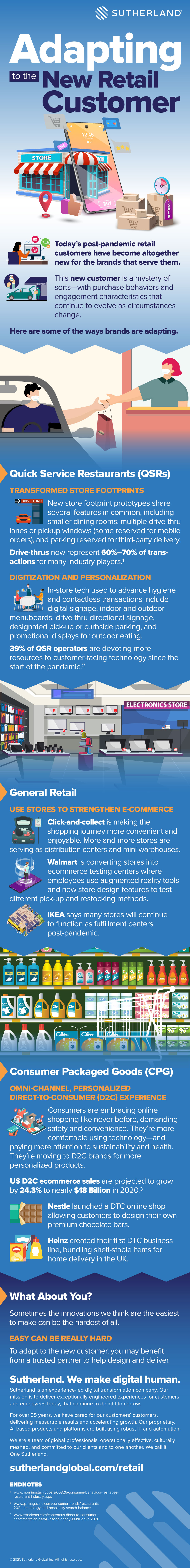 Adapting to the New Retail Customer