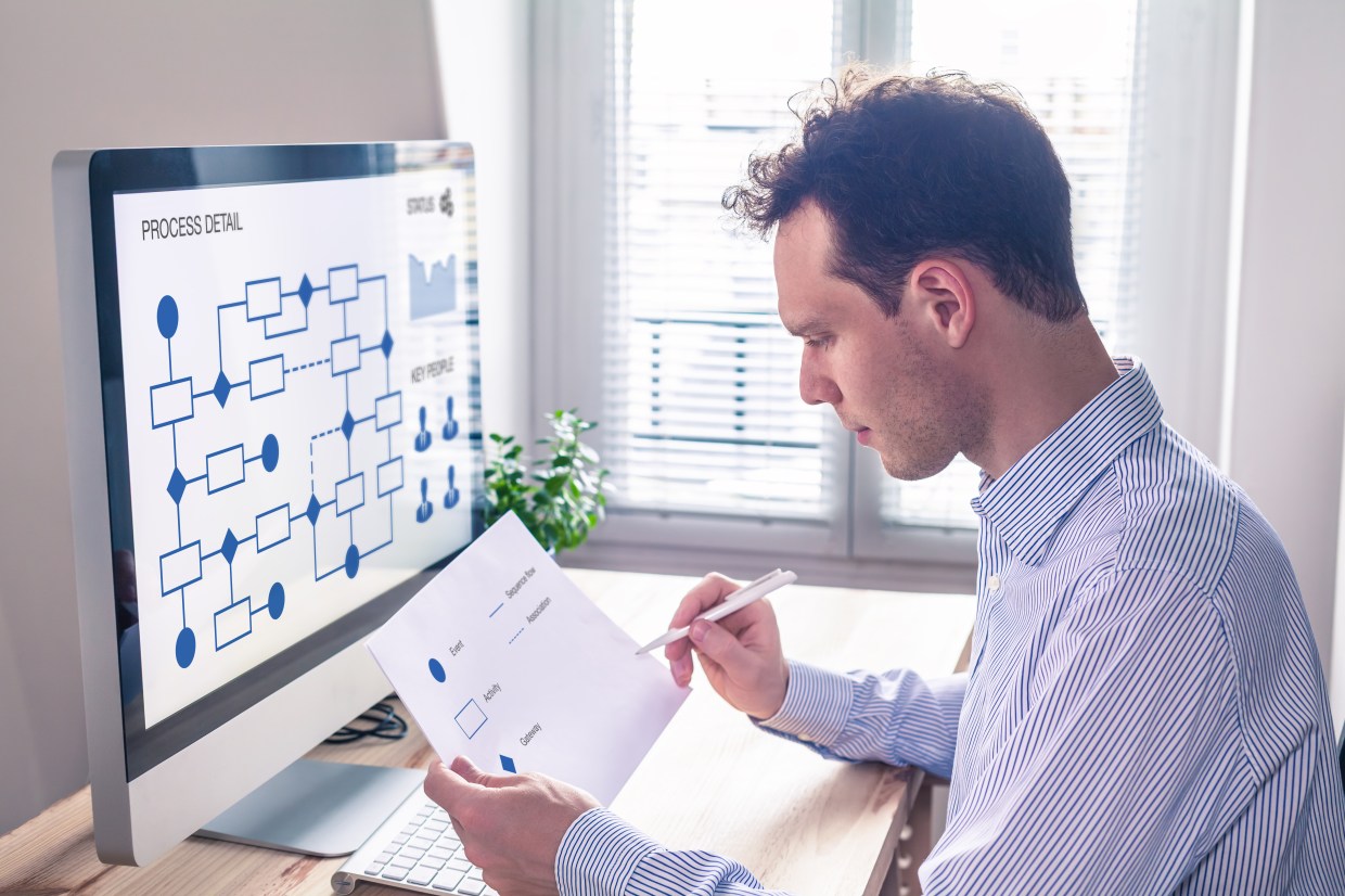 Sutherland Robility® Bots Change the Operations Game for Avaya
