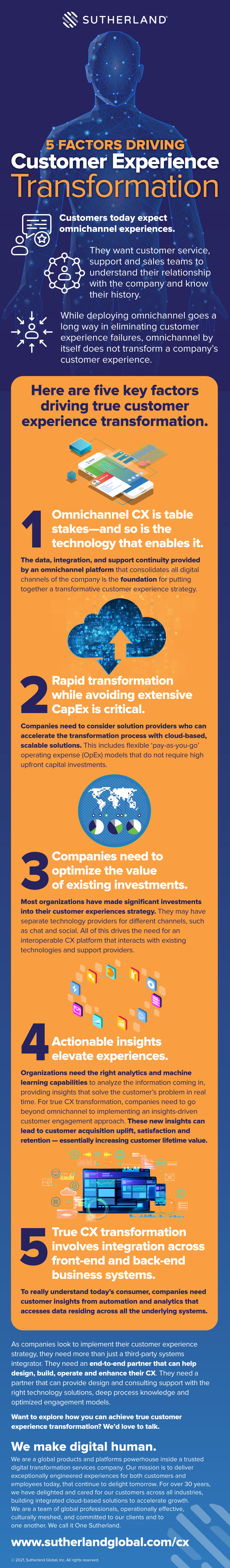 5 Factors Driving True Customer Experience Transformation