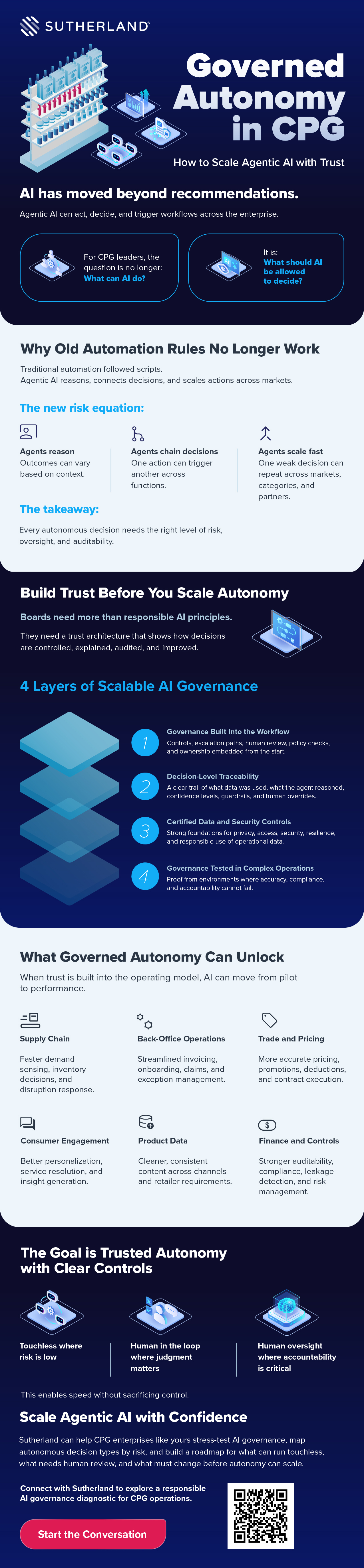 Governed Autonomy