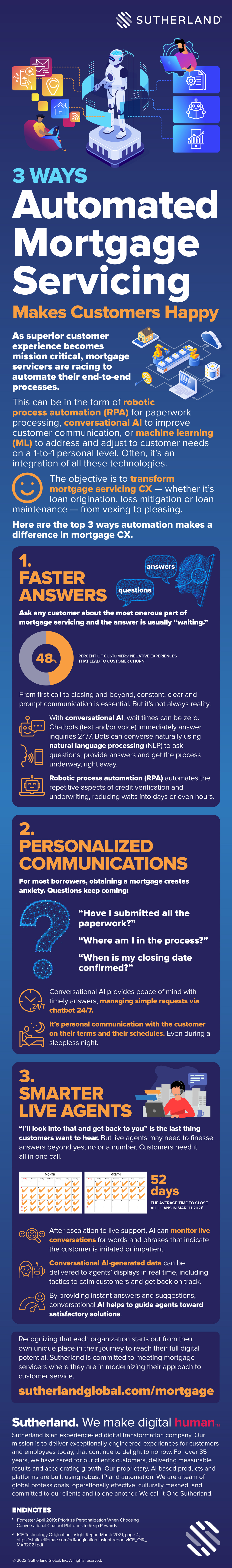 3 Ways Automated Mortgage Servicing Makes Customers Happy