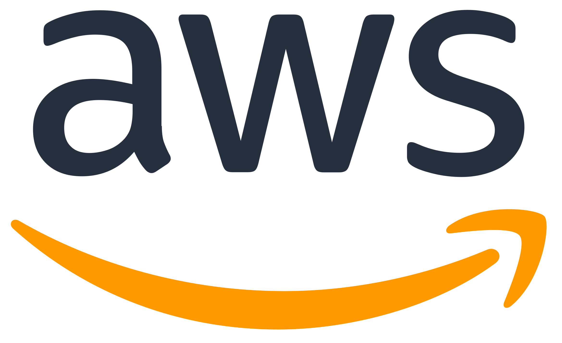 aws
