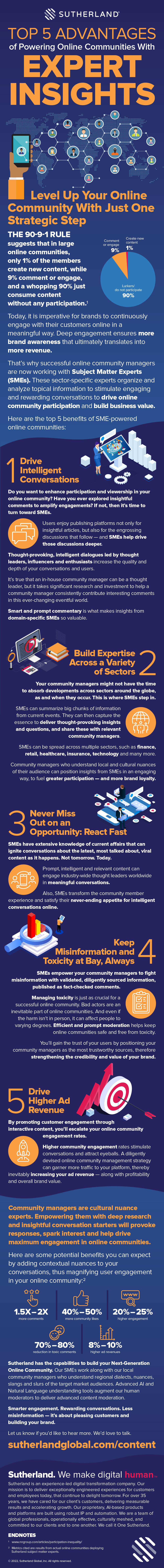 Top 5 Advantages Of Powering Online Communities With Expert Insights